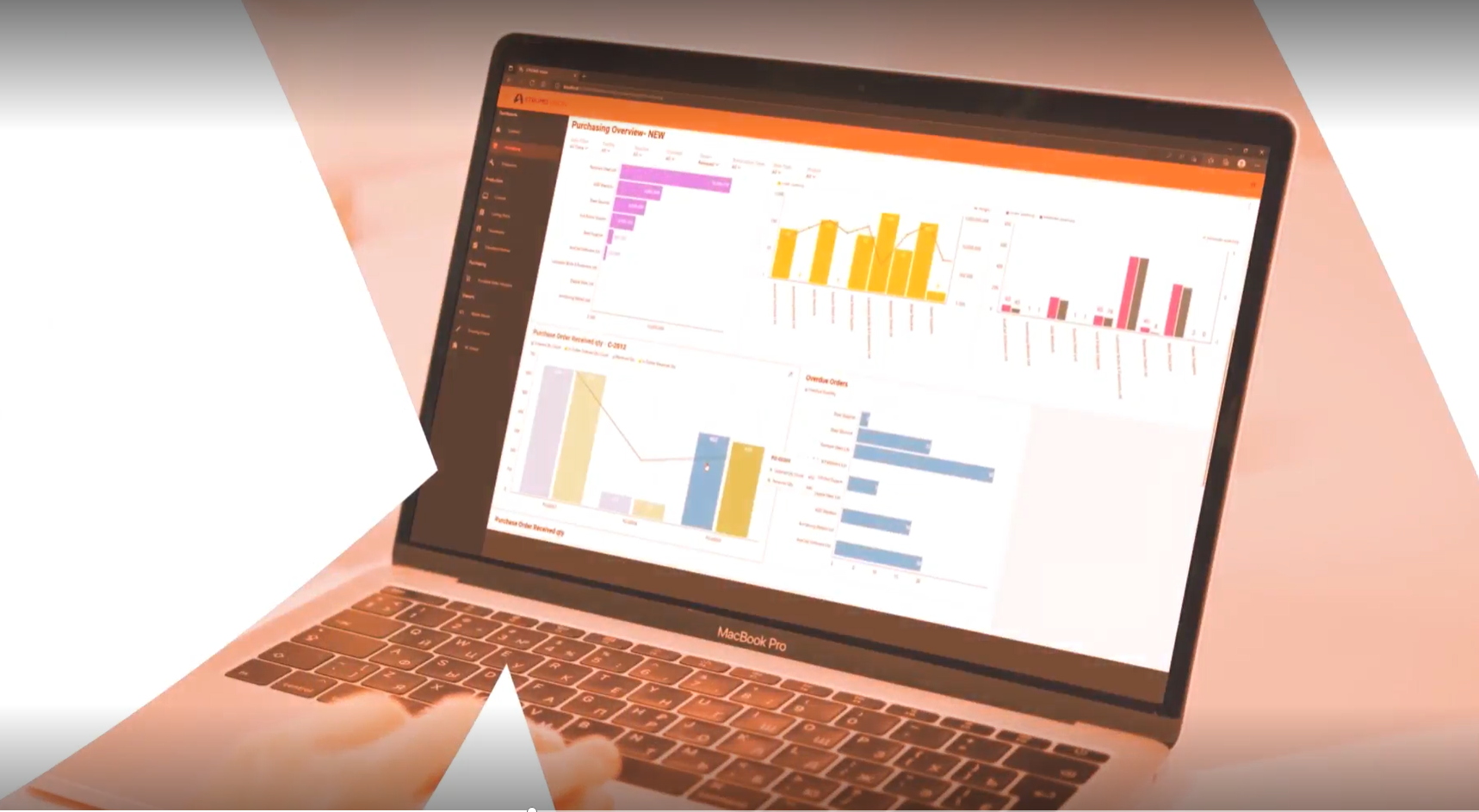 STRUMIS MRP elearning screen